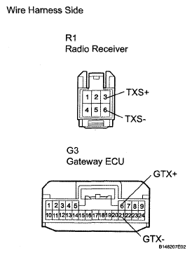 G05293316