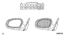 G05293598