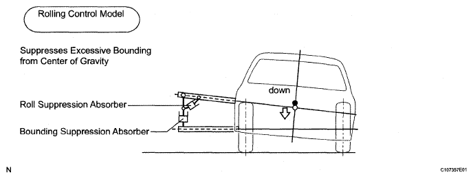 G05296368