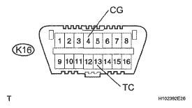 G05306021