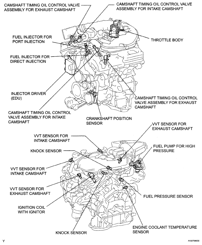 G05315868