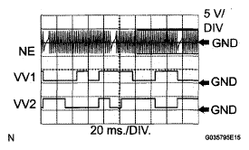 G05316308