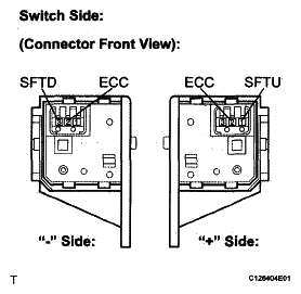 G05316909