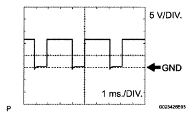 G05317429