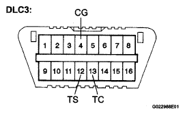 G05319293