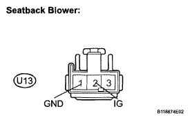 G05320901