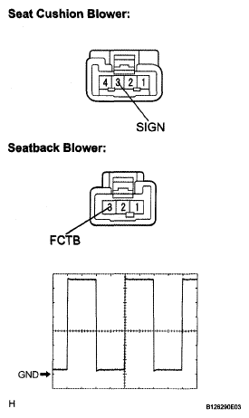 G05320902