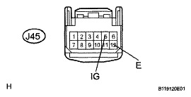 G05320904