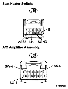 G05320906