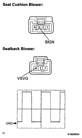 G05320909