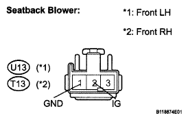 G05320915