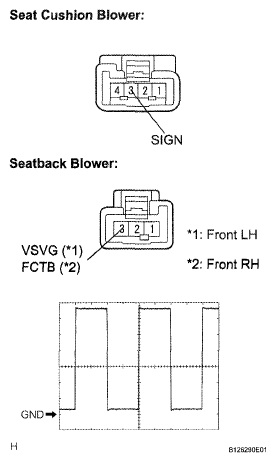 G05320916