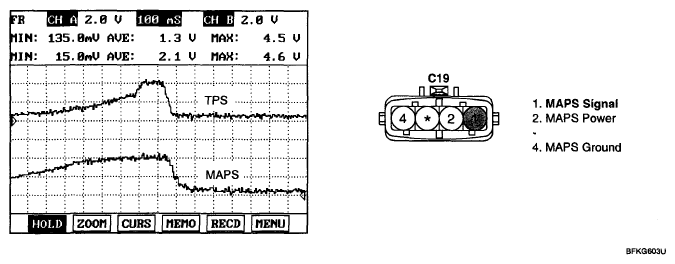G05321936