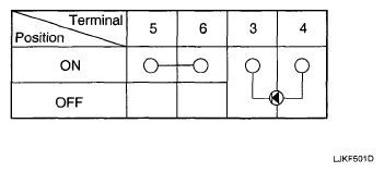 G05323247