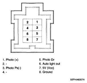 G05325609
