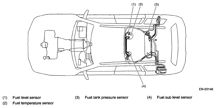 G05340760
