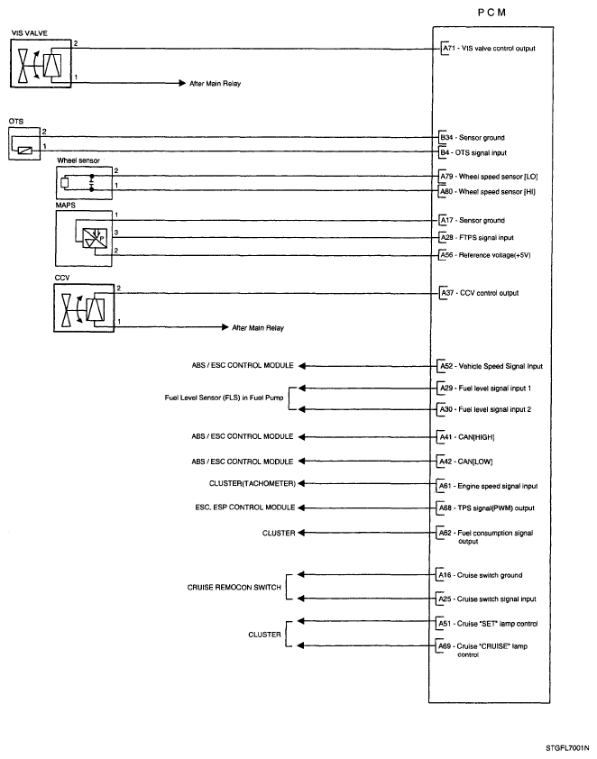 G05344854