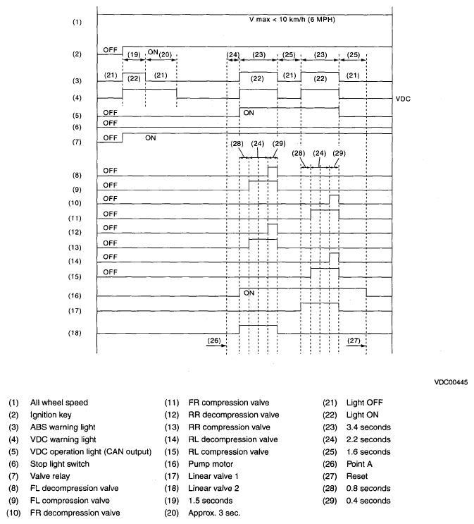 G05346698