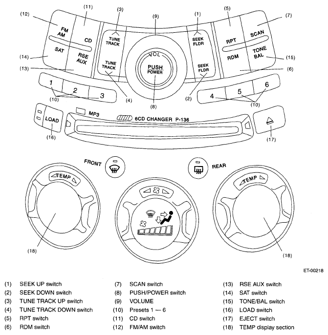 G05347132