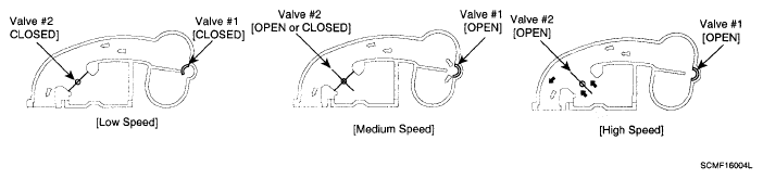 G05348913