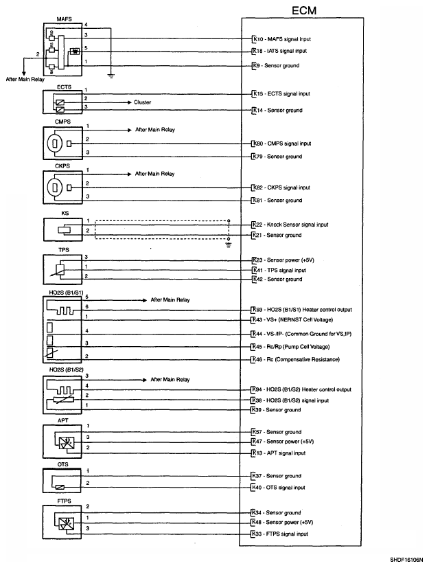 G05363702
