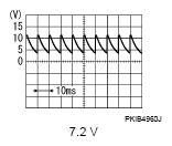 G05371820