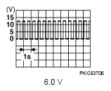 G05372397