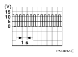 G05372447