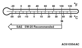 G05374002