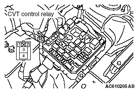 G05375811