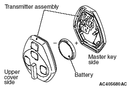 G05384488