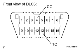G05401177