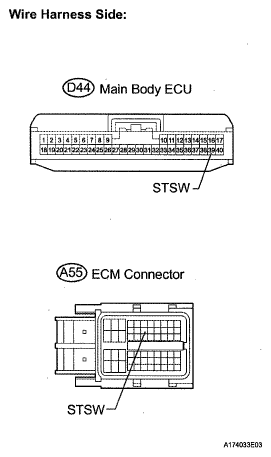 G05404768