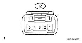 G05408225