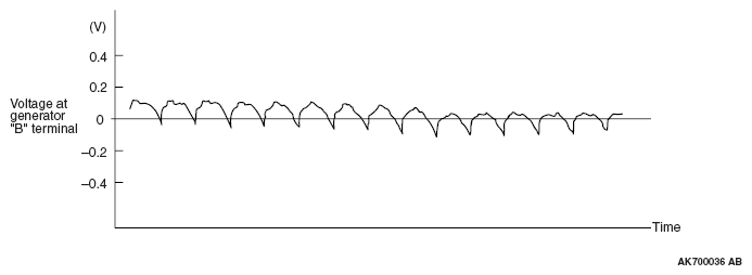 G05431093