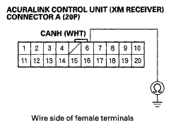 G05444590