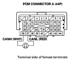 G05444607