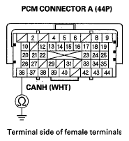G05444608