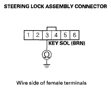 G05445297