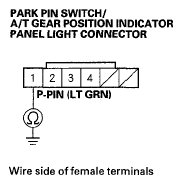 G05445298