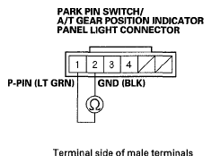 G05445299