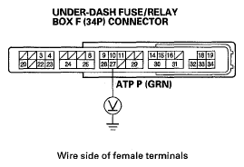 G05445300