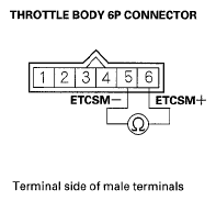 G05446994