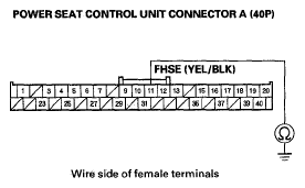 G05447721