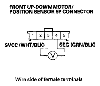 G05447722