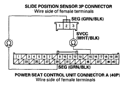 G05447723