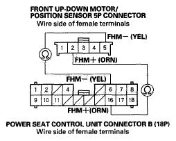 G05447726