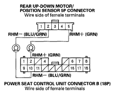 G05447734