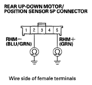 G05447735