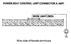 G05447737